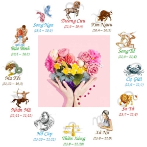 Read more about the article 【Khám phá】Những loài hoa may mắn của 12 cung hoàng đạo